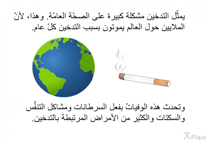يمثِّل التدخين مشكلة كبيرة على الصحَّة العامَّة. وهذا، لأنَّ الملايين حول العالم يموتون بسبب التدخين كلَّ عام. وتحدث هذه الوفياتُ بفعل السرطانات ومشاكل التنفُّس والسكتات والكثير من الأمراض المرتبطة بالتدخين.