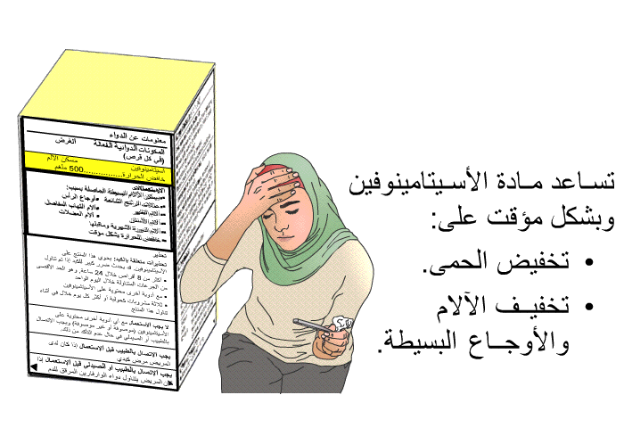 تساعد مادة الأسيتامينوفين وبشكل مؤقت على::  تخفيض الحمى. تخفيف الآلام والأوجاع البسيطة.