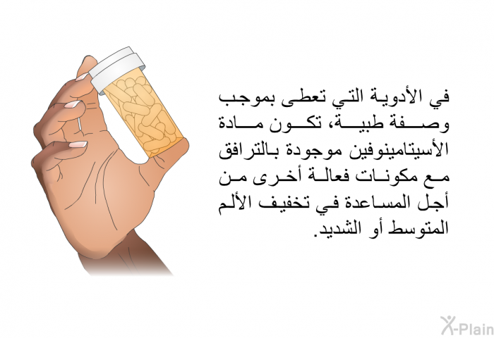 في الأدوية التي تعطى بموجب وصفة طبية، تكون مادة الأسيتامينوفين موجودة بالترافق مع مكونات فعالة أخرى من أجل المساعدة في تخفيف الألم المتوسط أو الشديد.