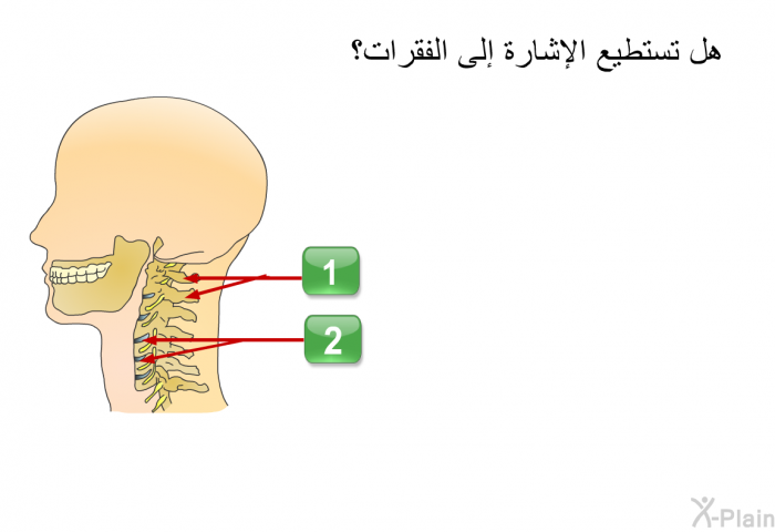 هل تستطيع الإشارة إلى الفقرات؟ اضغط 1 أو 2