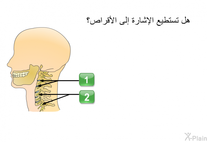 هل تستطيع الإشارة إلى الأقراص؟ اضغط1 أو 2