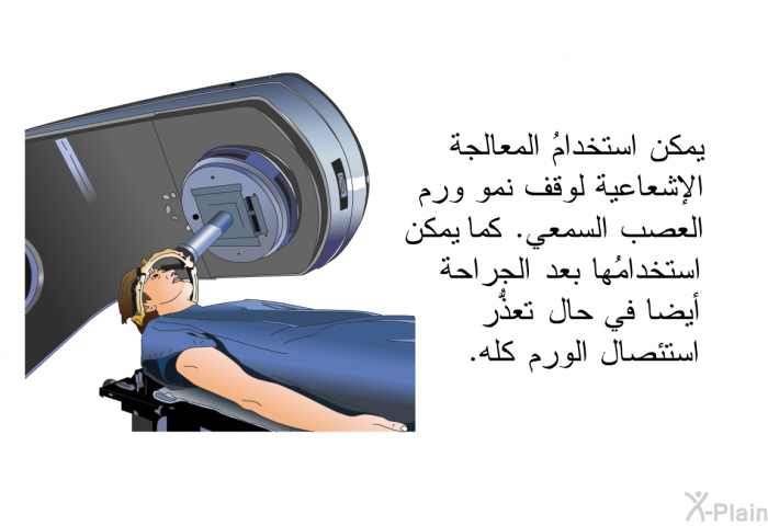 يمكن استخدامُ المعالجة الإشعاعية لوقف نمو ورم العصب السمعي. كما يمكن استخدامُها بعد الجراحة أيضا في حال تعذُّر استئصال الورم كله.