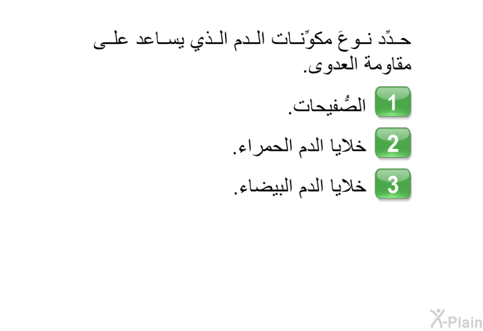 حدِّد نوعَ مكوِّنات الدم الذي يساعد على مقاومة العدوى. اختر إحدى الإجابات التالية:   الصُّفيحات.  خلايا الدم الحمراء. خلايا الدم البيضاء.