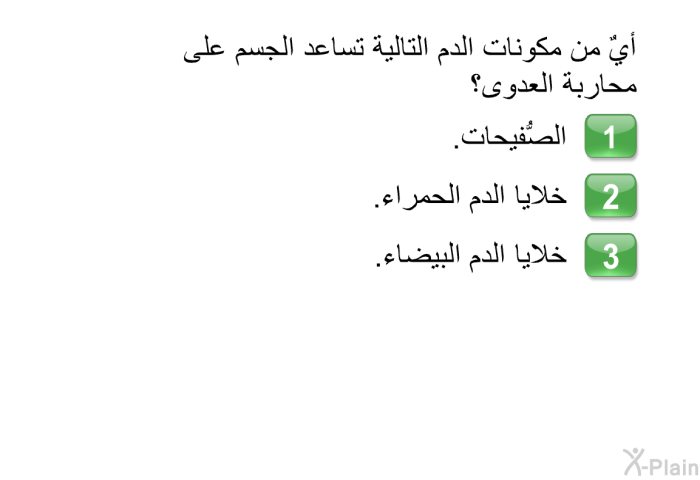 أيٌ من مكونات الدم التالية تساعد الجسم على محاربة العدوى؟ اختر إحدى الإجابات التالية:   الصُّفيحات.  خلايا الدم الحمراء. خلايا الدم البيضاء.