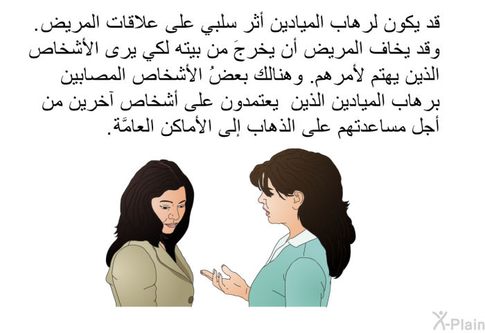 قد يكون لرهاب الميادين أثرٌ سلبي على علاقات المريض. وقد يخاف المريض أن يخرجَ من بيته لكي يرى الأشخاص الذين يهتم لأمرهم. وهنالك بعضُ الأشخاص المصابين برهاب الميادين الذين يعتمدون على أشخاص آخرين من أجل مساعدتهم على الذهاب إلى الأماكن العامَّة.