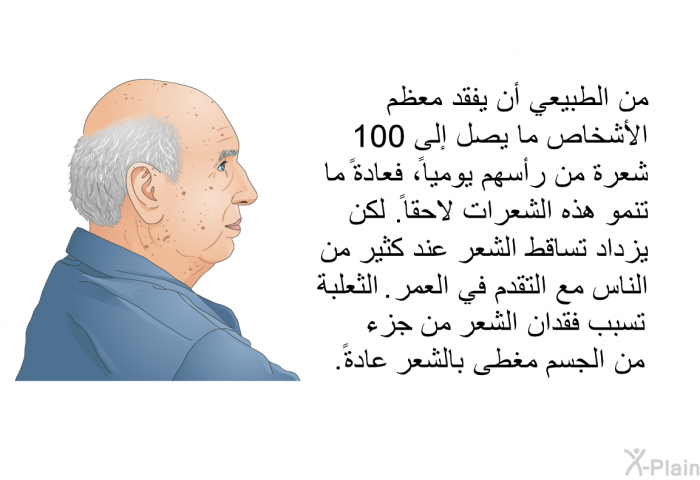 من الطبيعي أن يفقد معظم الأشخاص ما يصل إلى <B>100 </B>شعرة من رأسهم يومياً، فعادةً ما تنمو هذه الشعرات لاحقاً<B>. </B>لكن يزداد تساقط الشعر عند كثير من الناس مع التقدم في العمر<B>. </B>الثعلبة تسبب فقدان الشعر من جزء من الجسم مغطى بالشعر عادةً.<B> </B>