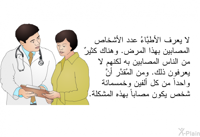 لا يعرف الأطبَّاءُ عدد الأشخاص المصابين بهذا المرض. وهناك كثيرٌ من الناس المصابين به لكنهم لا يعرفون ذلك. ومن المُقدَّر أنَّ واحداً من كل ألفين وخمسمائة شخص يكون مصاباً بهذه المشكلة.