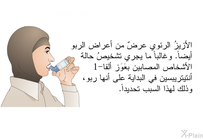 الأزيزُ الرئوي عرضٌ من أعراض الربو أيضاً. وغالباً ما يجري تشخيصُ حالة الأشخاص المصابين بعَوَز ألفا-1 أنتيتريبسين في البداية على أنها ربو، وذلك لهذا السبب تحديداً.