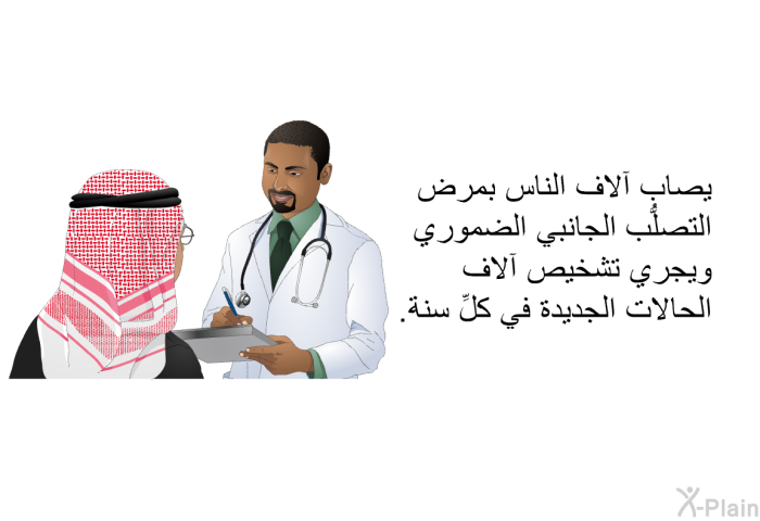 يصاب آلاف الناس بمرض التصلُّب الجانبي الضموري. ويجري تشخيص آلاف الحالات الجديدة في كلِّ سنة.