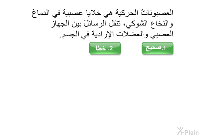 العصبوناتُ الحركية هي خلايا عصبية في الدماغ والنخاع الشوكي، تنقل الرسائلَ بين الجهاز العصبي والعضلات الإرادية في الجسم.