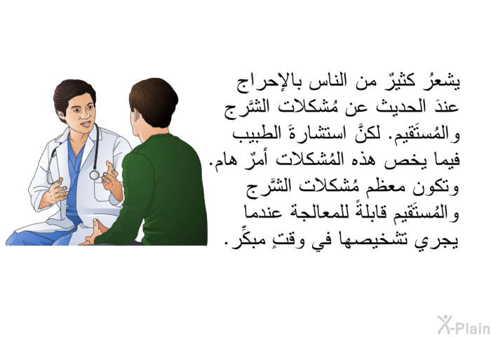 يشعرُ كثيرٌ من الناس بالإحراج عندَ الحديث عن مُشكلات الشَّرج والمُستَقيم. لكنَّ استشارةَ الطبيب فيما يخص هذه المُشكلات أمرٌ هام. وتكون معظم مُشكلات الشَّرج والمُستَقيم قابلةً للمعالجة عندما يجري تشخيصها في وقتٍ مبكِّر.