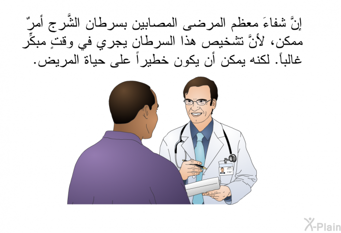 إنَّ شفاءَ معظم المرضى المصابين بسرطان الشَّرج أمرٌ ممكن، لأنَّ تشخيص هذا السرطان يجري في وقتٍ مبكِّر غالباً. لكنه يمكن أن يكون خطيراً على حياة المريض.