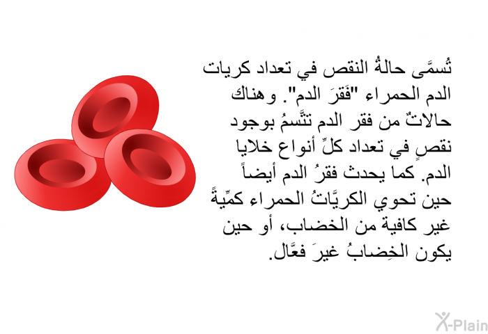 تُسمَّى حالةُ النقص في تعداد كريات الدم الحمراء "فَقرَ الدم". وهناك حالاتٌ من فقر الدم تتَّسمُ بوجود نقصٍ في تعداد كلِّ أنواع خلايا الدم. كما يحدث فقرُ الدم أيضاً حين تحوي الكريَّاتُ الحمراء كمِّيةً غير كافية من الخضاب، أو حين يكون الخِضابُ غيرَ فعَّال.