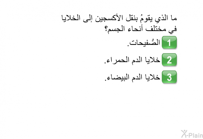 ما الذي يقومُ بنقل الأكسجين إلى الخلايا في مختلف أنحاء الجسم؟   الصُّفيحات.  خلايا الدم الحمراء. خلايا الدم البيضاء.