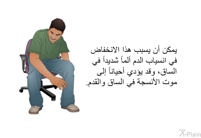 يمكن أن يسبب هذا الانخفاض في انسياب الدم ألماً شديداً في الساق، وقد يؤدي أحياناً إلى موت الأنسجة في الساق والقدم.