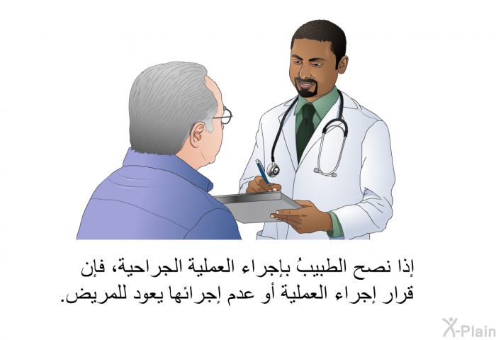 إذا نصح الطبيبُ بإجراء العملية الجراحية، فإن قرار إجراء العملية أو عدم إجرائها يعود للمريض.