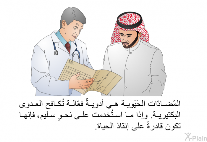 المُضادّات الحَيَوية هي أدويةٌ فعّالة تُكافح العدوى البكتيرية. وإذا ما استُخدمت على نحوٍ سليم، فإنها تكون قادرةً على إنقاذ الحياة.