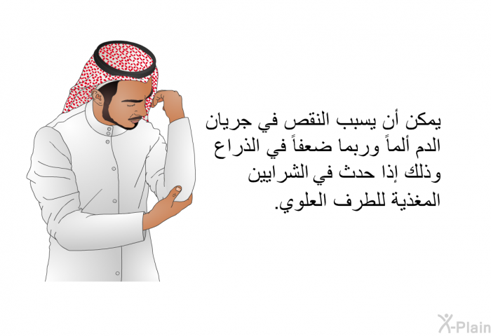 يمكن أن يسبب النقص في جريان الدم ألماً وربما ضعفاً في الذراع وذلك إذا حدث في الشرايين المغذية للطرف العلوي.