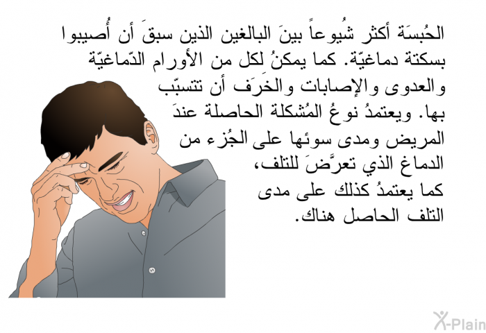 الحُبسَة أكثر شُيوعاً بينَ البالغين الذين سبقَ أن أُصيبوا بسكتة دماغيّة. كما يمكنُ لكل من الأورام الدّماغيّة والعدوى والإصابات والخَرَف أن تتسبّب بها. ويعتمدُ نوعُ المُشكلة الحاصلة عندَ المريض ومدى سوئها على الجُزء من الدماغ الذي تعرَّضَ للتلف، كما يعتمدُ كذلك على مدى التلف الحاصل هناك.