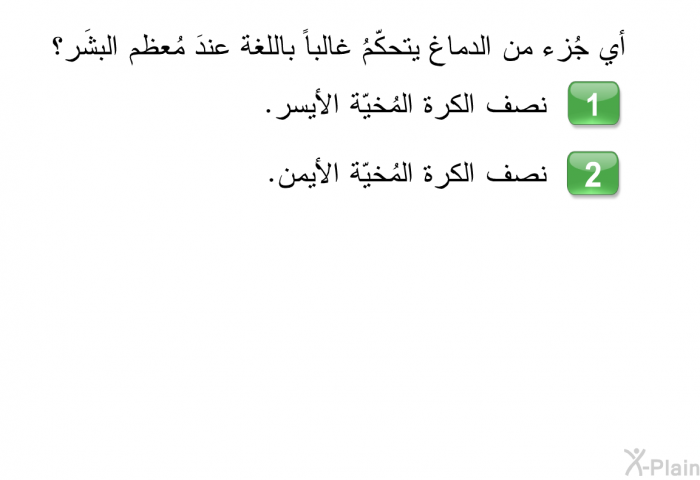 أي جُزء من الدماغ يتحكّمُ غالباً باللغة عندَ مُعظم البشَر؟  نصف الكرة المُخيّة الأيسر. نصف الكرة المُخيّة الأيمن.