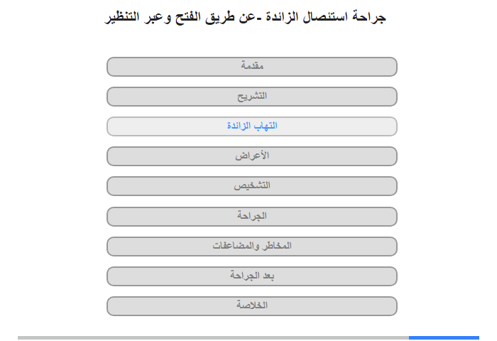 التهاب الزائدة