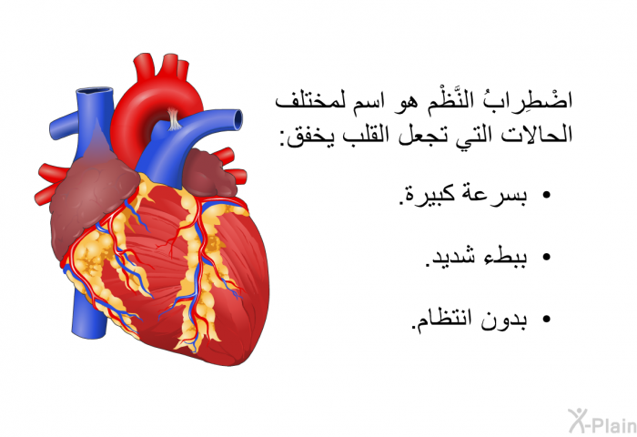 اضْطِرابُ النَّظْم هو اسم لمختلف الحالات التي تجعل القلب يخفق:  بسرعة كبيرة. ببطء شديد. بدون انتظام.