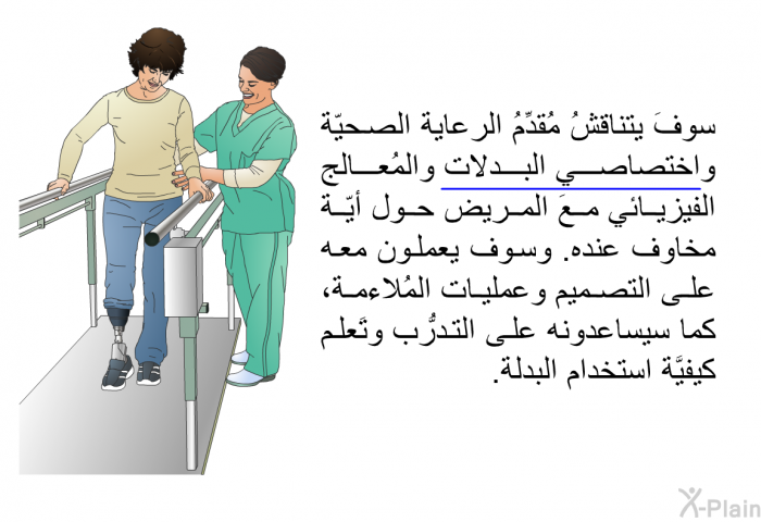 سوفَ يتناقشُ مُقدِّمُ الرعاية الصحيّة واختصاصي البدلات والمُعالج الفيزيائي معَ المريض حول أيّة مخاوف عنده. وسوف يعملون معه على التصميم وعمليات المُلاءمة، كما سيساعدونه على التدرُّب وتَعلم كيفيَّة استخدام البدلة.