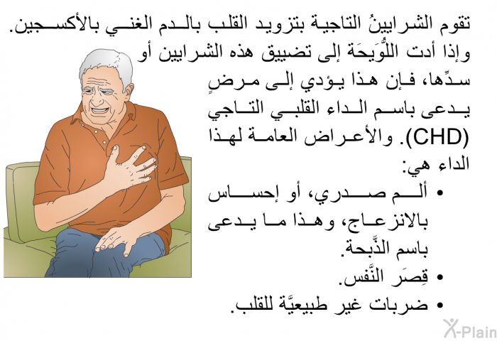 تقوم الشرايينُ التاجية بتزويد القلب بالدم الغني بالأكسجين. وإذا أدت اللُّوَيحَة إلى تضييق هذه الشرايين أو سدِّها، فإن هذا يؤدي إلى مرضٍ يدعى باسم الداء القلبي التاجي (CHD). والأعراض العامة لهذا الداء هي:  ألم صدري، أو إحساس بالانزعاج، وهذا ما يدعى باسم الذَّبحة. قِصَر النَّفس. ضربات غير طبيعيَّة للقلب.