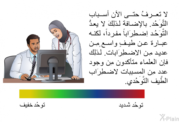 لا تعرفُ حتى الآن أسباب التَّوَحُد. بالإضافة لذَلِكَ لا يعدُّ التَّوَحُد اِضطِرَاباً مفرداً، لكنه عبارةٌ عن طيفٍ واسعٍ مِن عديد مِن الاِضطِرَابات. لذَلِكَ فإن العلماء متأكدون مِن وجود عدد مِن المسببات لاِضطِرَاب الطَّيف التَّوَحُدي.