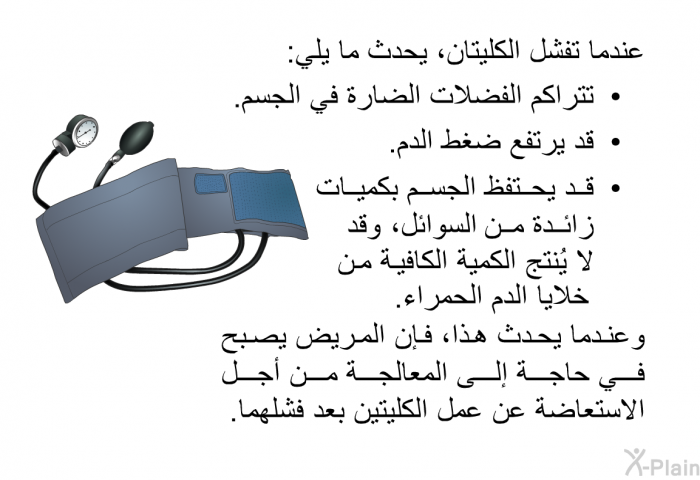 عندما تفشل الكليتان، يحدث ما يلي:  تتراكم الفضلات الضارة في الجسم. قد يرتفع ضغط الدم. قد يحتفظ الجسم بكميات زائدة من السوائل، وقد لا يُنتج الكمية الكافية من خلايا الدم الحمراء.  
وعندما يحدث هذا، فإن المريض يصبح في حاجة إلى المعالجة من أجل الاستعاضة عن عمل الكليتين بعد فشلهما.