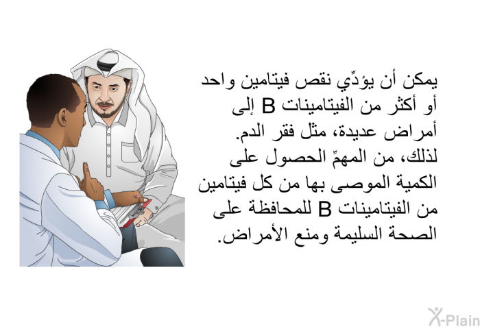 يمكن أن يؤدِّي نقص فيتامين واحد أو أكثر من الفيتاميناتB إلى أمراض عديدة، مثل فقر الدم. لذلك، من المهمِّ الحصول على الكمية الموصى بها من كل فيتامين من الفيتاميناتB للمحافظة على الصحة السليمة ومنع الأمراض.