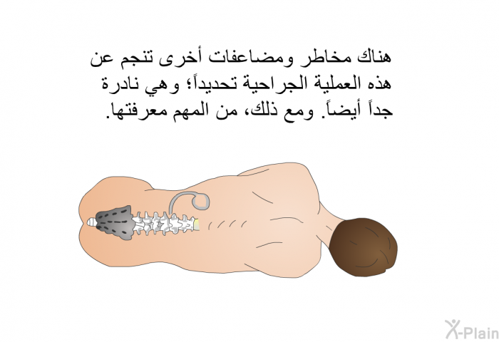 هناك مخاطر ومضاعفات أخرى تنجم عن هذه العملية الجراحية تحديداً؛ وهي نادرة جداً أيضاً. ومع ذلك، من المهم معرفتها.