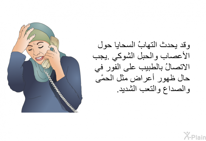 وقد يحدث التهابُ السحايا حول الأعصاب والحبل الشوكي. يجب الاتصالُ بالطبيب على الفور في حال ظهور أعراض مثل الحمَّى والصداع والتعب الشديد.