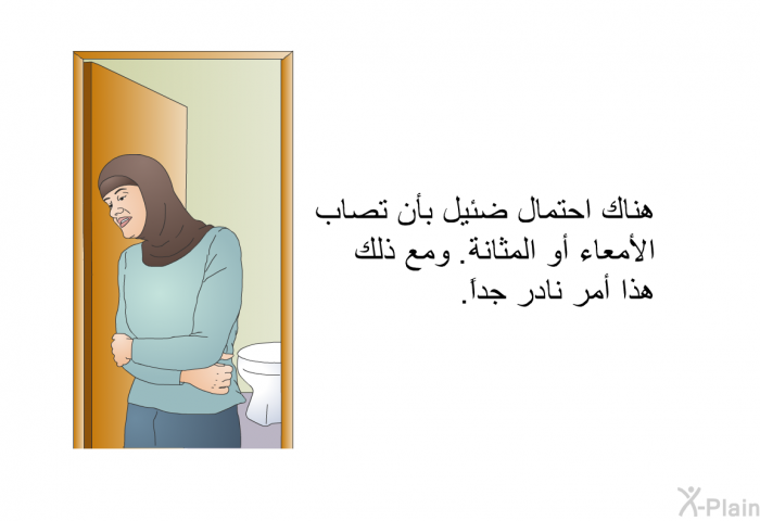 هناك احتمالٌ ضئيل بأن تُصابَ الأمعاء أو المثانة. ومع ذلك، هذا أمر نادر جداً.
