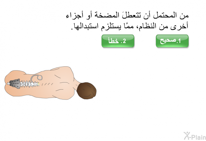 من المحتمل أن تتعطَّلَ المضخةُ أو أجزاء أخرى من النظام، ممَّا يستلزم استبدالها.