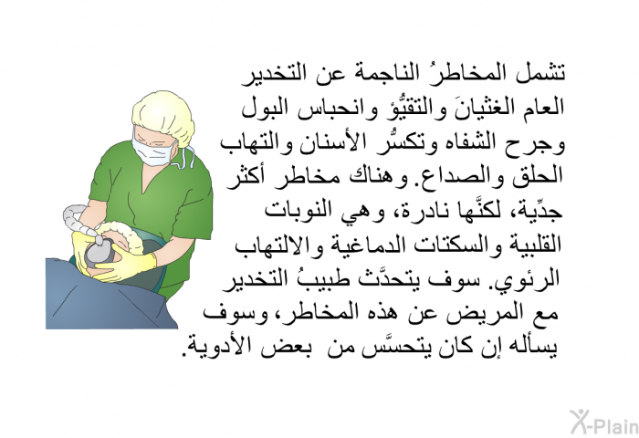 تشمل المخاطرُ الناجمة عن التخدير العام الغثيانَ والتقيُّؤ وانحباس البول وجرح الشفاه وتكسُّر الأسنان والتهاب الحلق والصداع. وهناك مخاطر أكثر جدِّية، لكنَّها نادرة، وهي النوبات القلبية والسكتات الدماغية والالتهاب الرئوي. 
 سوف يتحدَّث طبيبُ التخدير مع المريض عن هذه المخاطر، وسوف يسأله إن كان يتحسَّس من بعض الأدوية.