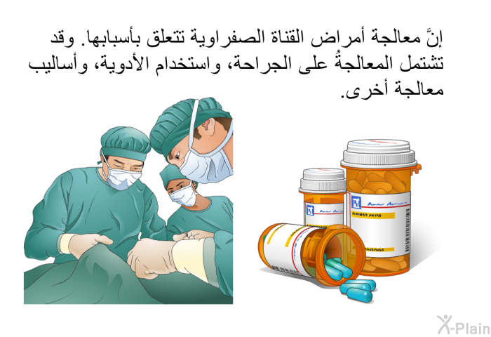 إنَّ معالجةَ أمراض القناة الصفراوية تتعلق بأسبابها. وقد تشتمل المعالجةُ على الجراحة، واستخدام الأدوية، وأساليب معالجة أخرى.