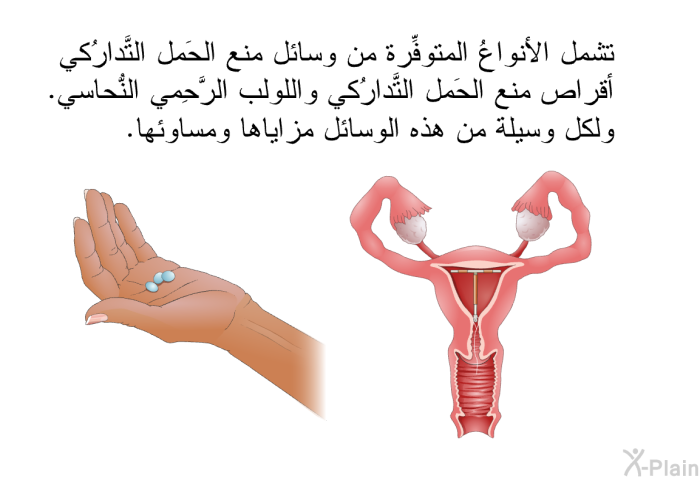 تشمل الأنواعُ المتوفِّرة من وسائل منع الحَمل التَّدارُكي أقراص منع الحَمل التَّدارُكي واللولب الرَّحِمي النُّحاسي. ولكل وسيلة من هذه الوسائل مزاياها ومساوئها.