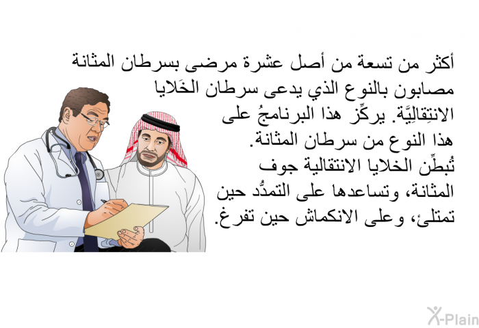 أكثر من تسعة من أصل عشرة مرضى بسرطان المثانة مصابون بالنوع الذي يدعى سرطان الخَلايا الانتِقالِيَّة. تركِّز هذه المعلومات الصحية على هذا النوع من سرطان المثانة. تُبطِّن الخلايا الانتقالية جوف المثانة، وتساعدها على التمدُّد حين تمتلئ، وعلى الانكماش حين تفرغ.