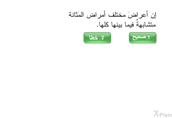 إن أعراضَ مختلف أمراض المَثانة متشابهةٌ فيما بينها كلها.