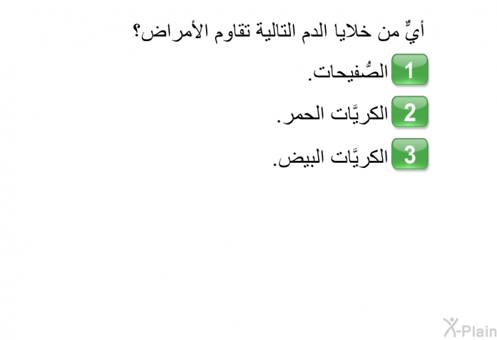 أيٌّ من خلايا الدم التالية تقاوم الأمراض؟   الصُّفيحات.  الكريَّات الحمر.  الكريَّات البيض.