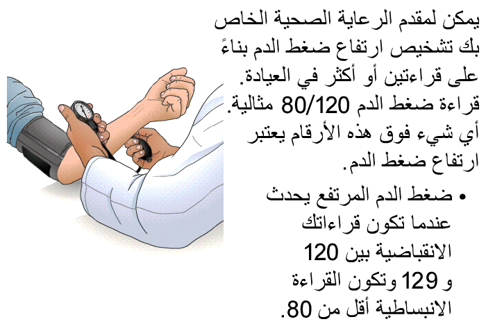 يمكن لمقدم الرعاية الصحية الخاص بك تشخيص ارتفاع ضغط الدم بناءً على قراءتين أو أكثر في العيادة. قراءة ضغط الدم 120/80 مثالية. أي شيء فوق هذه الأرقام يعتبر ارتفاع ضغط الدم.  ضغط الدم المرتفع يحدث عندما تكون قراءاتك الانقباضية بين 120 و 129 وتكون القراءة الانبساطية أقل من 80.