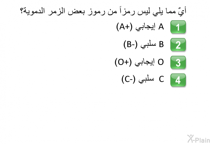 أيٌ مما يلي ليس رمزاً من رموز بعض الزمر الدموية.  A إيجابي (A+) B سلبي (B-) O إيجابي (O+)  C سلبي (C-)