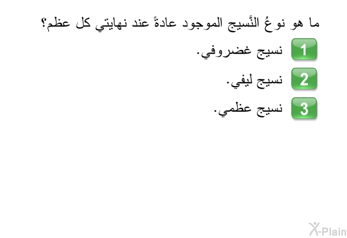 ما هو نوعُ النَّسيج الموجود عادةً عند نهايتي كل عظم؟   نسيج غضروفي.  نسيج ليفي. نسيج عظمي.