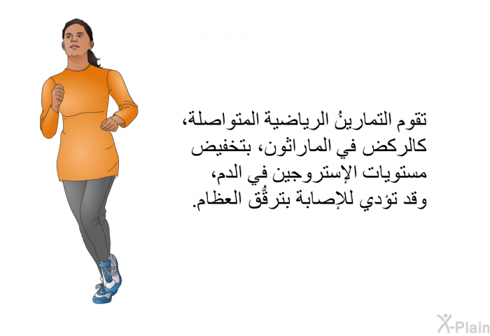 تقوم التمارينُ الرياضية المتواصلة، كالركض في الماراثون، بتخفيض مستويات الإستروجين في الدم، وقد تؤدي للإصابة بترقُّق العظام.