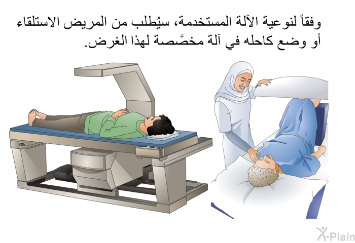 وفقاً لنوعية الآلة المستخدمة، سيُطلب من المريض الاستلقاء أو وضع كاحله في آلة مخصَّصة لهذا الغرض.