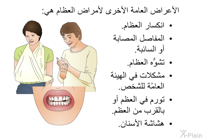 الأعراض العامة الأخرى لأمراض العظام هي:   انكسار العظام.  المفاصل المصابة أو السائبة.  تشوُّه العظام.  مشكلات في الهيئة العامَّة للشخص.  تورم في العظم أو بالقرب من العظم. هشاشة الأسنان.
