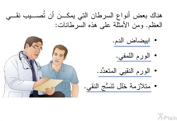 هناك بعض أنواع السرطان التي يمكن أن تُصيب نقي العظم. ومن الأمثلة على هذه السرطانات:   ابيضاض الدم.  الورم اللمفي.  الورم النقيي المتعدِّد. متلازمة خَلل تَنَسُّج النقي.