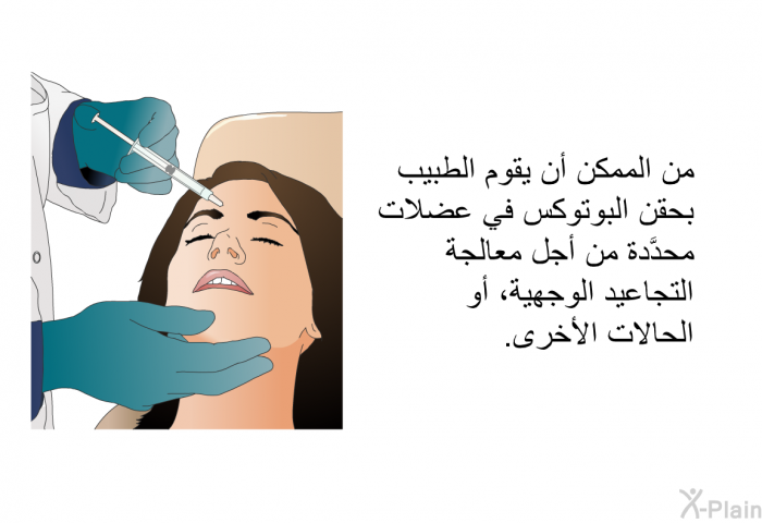 من الممكن أن يقوم الطبيب بحقن البوتوكس في عضلات محدَّدة من أجل معالجة التجاعيد الوجهية، أو الحالات الأخرى.
