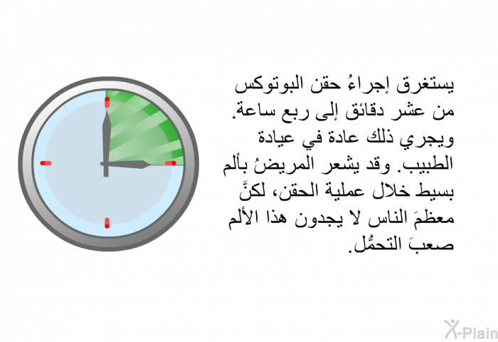 يستغرق إجراءُ حقن البوتوكس من عشر دقائق إلى ربع ساعة. ويجري ذلك عادة في عيادة الطبيب. وقد يشعر المريضُ بألم بسيط خلال عملية الحقن، لكنَّ معظمَ الناس لا يجدون هذا الألم صعبَ التحمُّل.